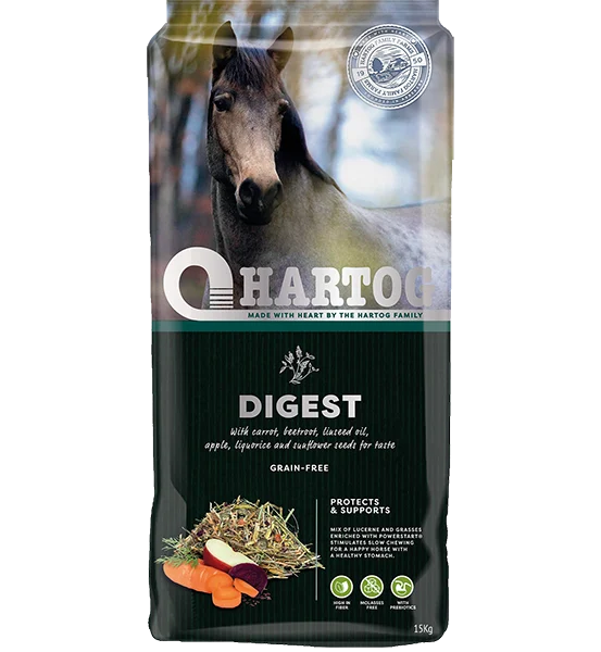 Hartog Digest
